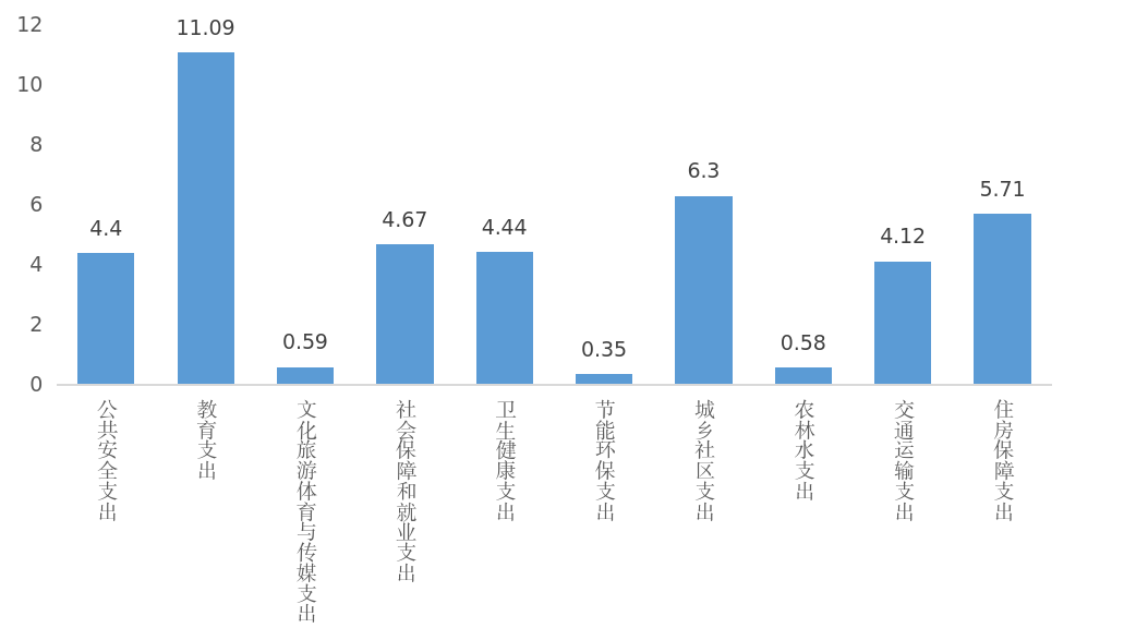圖片7.png